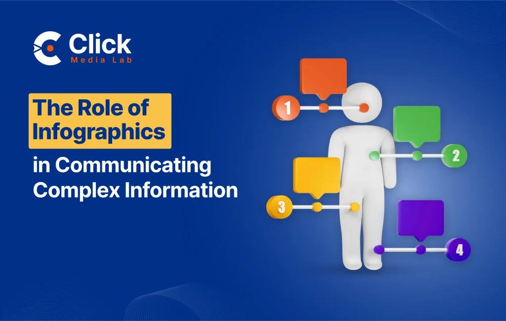 The Role of Infographics in Communicating Complex Information