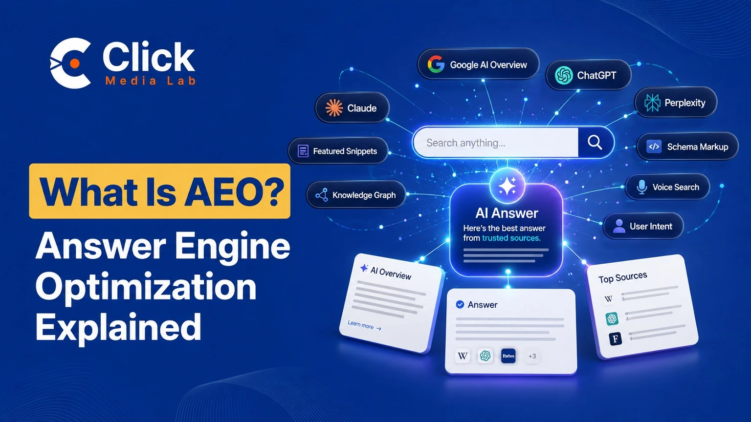 Answer Engine Optimization