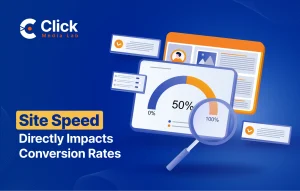 Site Speed Directly Impacts Conversion Rates