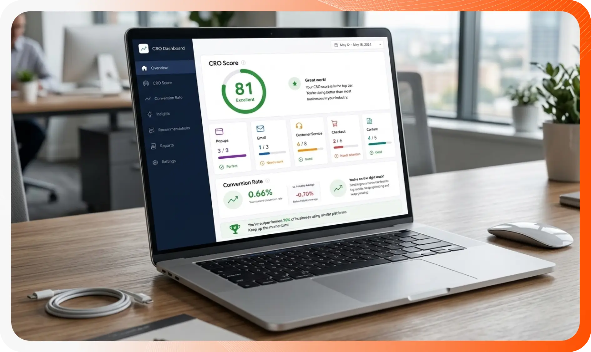 Conversion Rate Optimization​