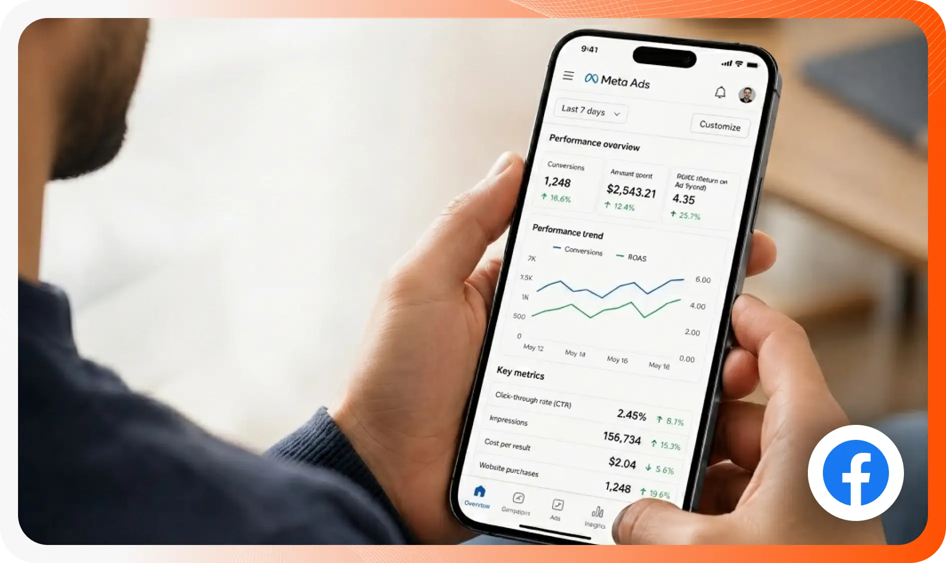 Paid Media Services | Maximize Reach & Lower Ad Costs