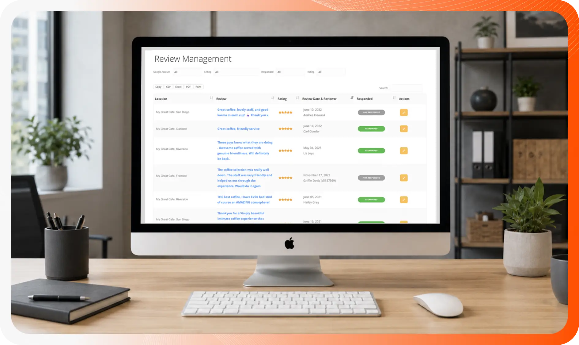 Digital Marketing Agency Markham​
