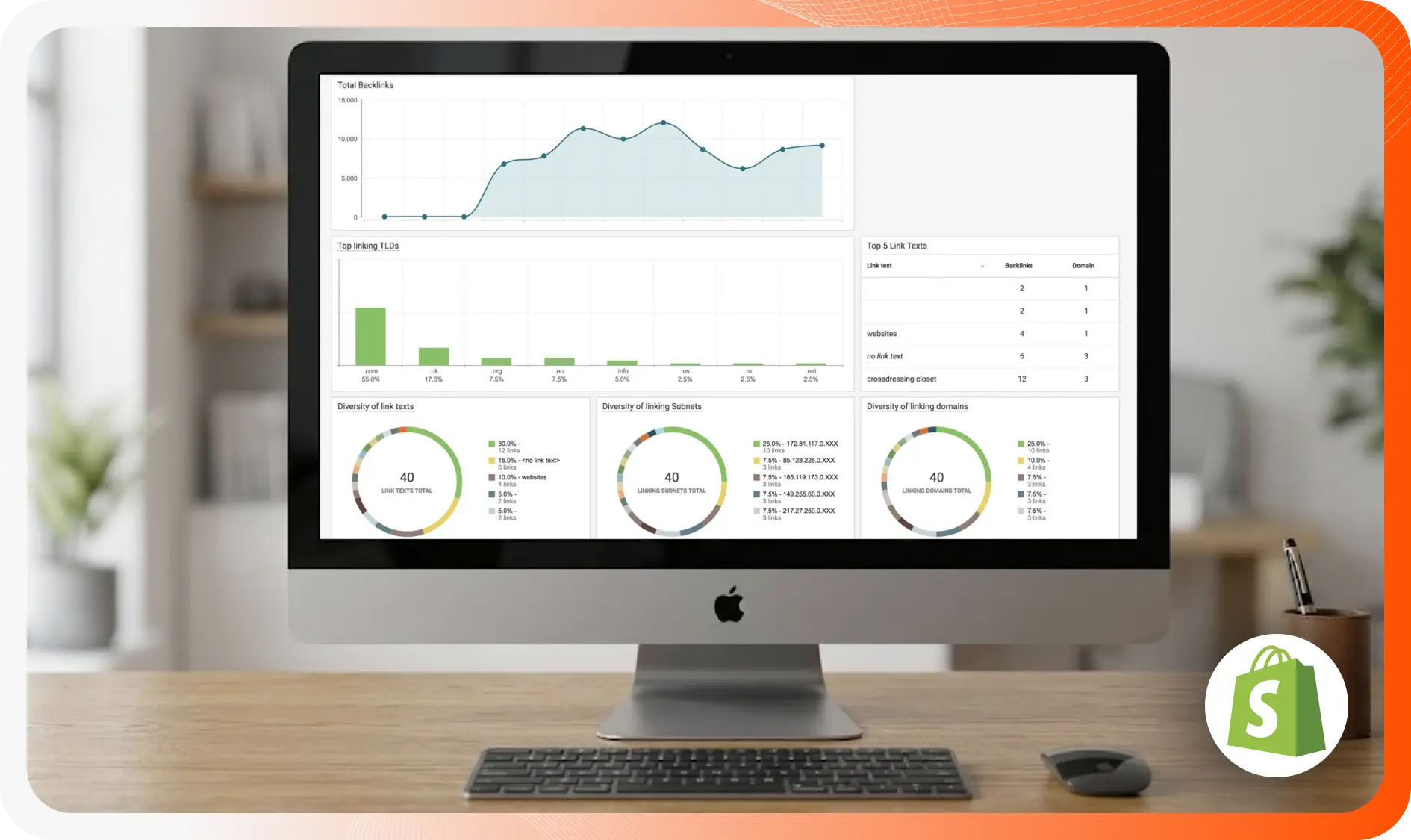 SEO Services Agency | Data-Driven SEO, Proven Results