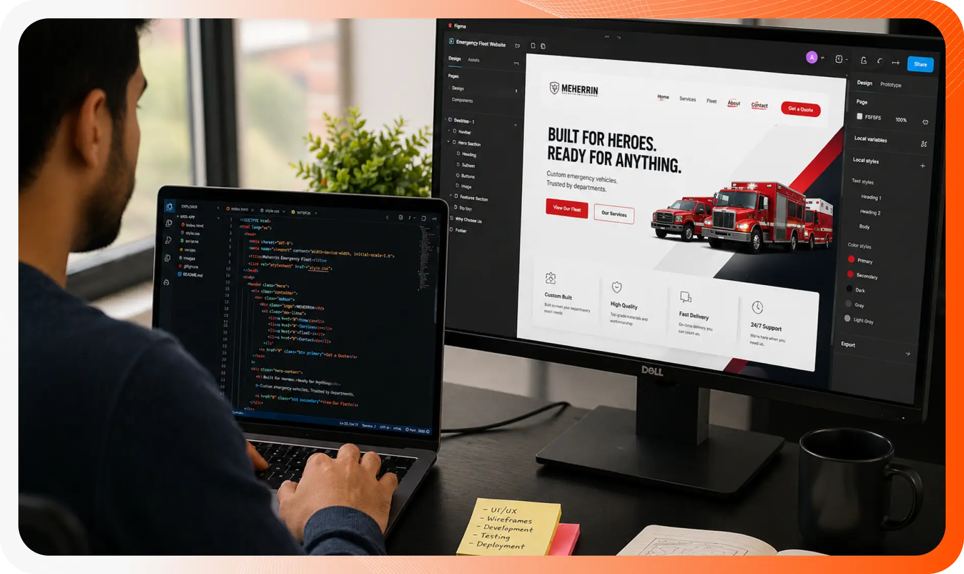 Digital Marketing Agency Markham​